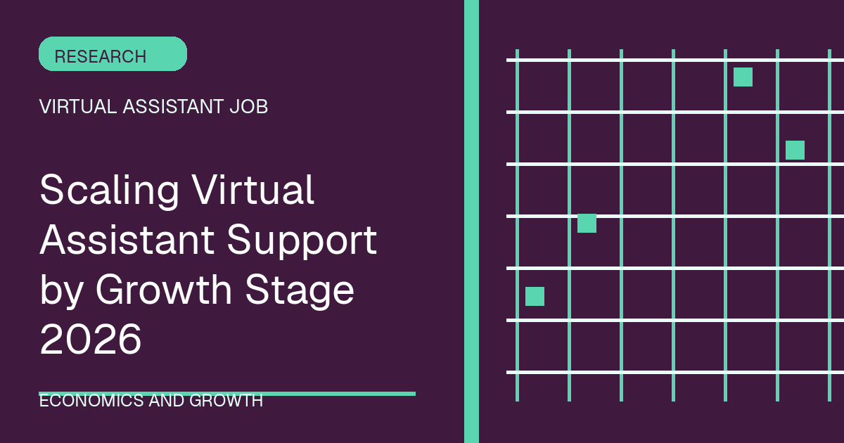 Scaling Virtual Assistant Support by Growth Stage 2026 illustrated with grid shapes in the plum-mint palette